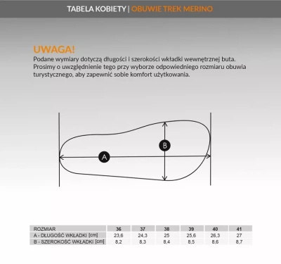 Buty turystyczne damskie Brubeck TREK MERINO - granatowy/turkusowy
