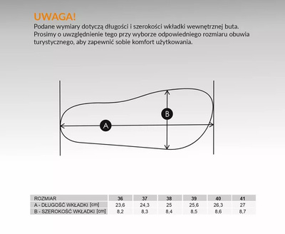 Buty turystyczne damskie Brubeck TREK MERINO - czarny/fuksjowy