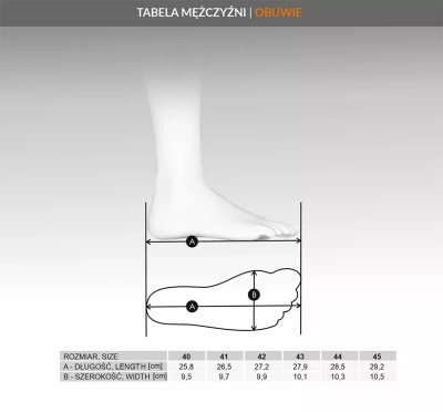Buty minimalistyczne męskie Brubeck Barefoot MERINO - czarny